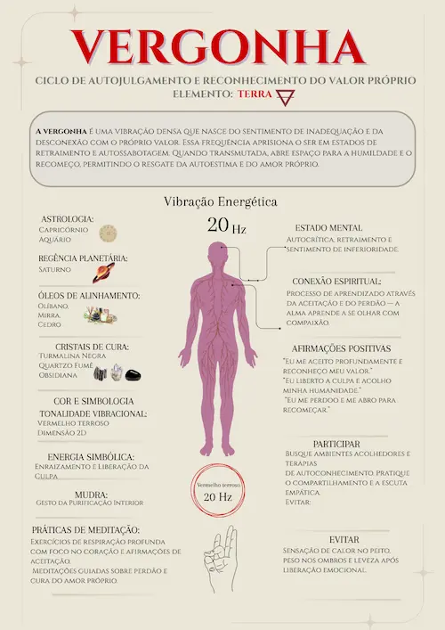 Frequencias_Emocionais_Kit.pdf (5)