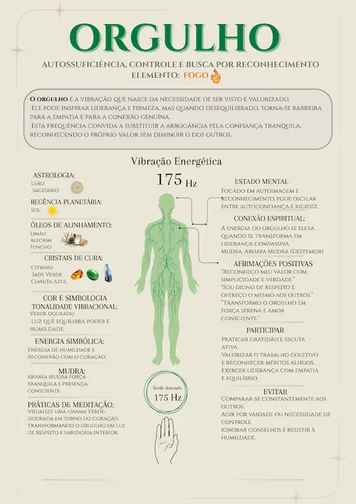 Frequencias_Emocionais_Kit.pdf (7)