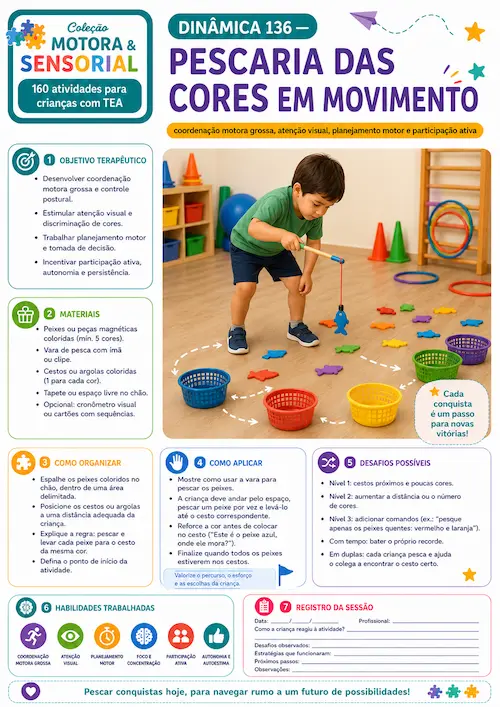 Dinâmica motora e sensorial